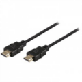Καλωδιώσεις HDMI