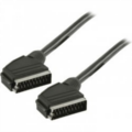 Καλωδιώσεις SCART