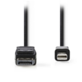 DISPLAYPORT