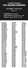 Τηλεκοντρόλ Sony TV