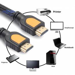 POWERTECH καλώδιο HDMI 1.4 CAB-H121, Full HD, 3D, 2x ferrites, CCS, 5m
