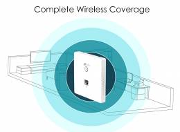 TP-LINK ασύρματο access point EAP115-Wall 300Mbps, επιτοίχιο, Ver. 1.0