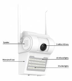 INNOTRONIK smart IP δικτυακή κάμερα ICS-R6H με LED προβολέα, 5MP, ΙP65