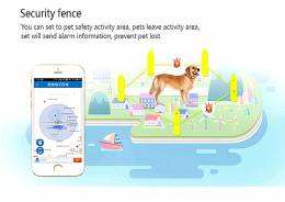 INTIME GPS tracker με κολάρο για κατοικίδια IT-043, IP67