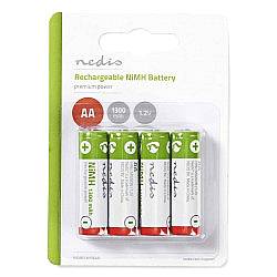 NEDIS BANM13HR64B