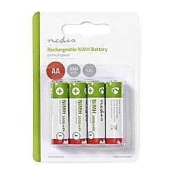 NEDIS BANM20HR64B