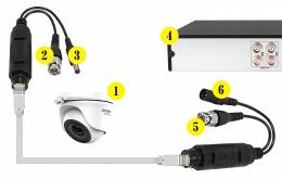 Αντάπτορας BNC+DC σε RJ45 (2 τμχ)